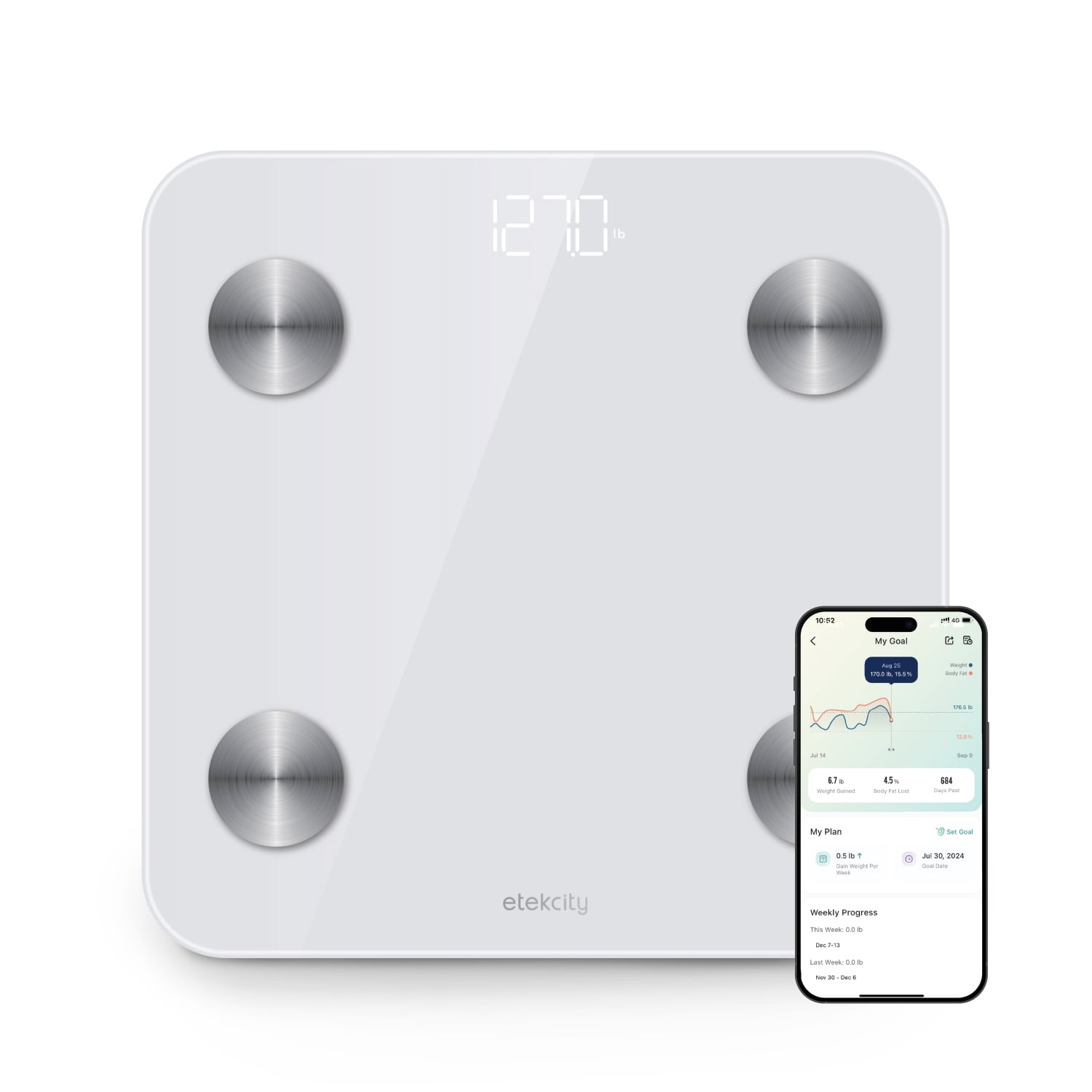 Etekcity Smart Body Composition Scale