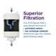 thumbnail image 5 of Filtro de agua PUR RF3375 de repuesto para grifo, 1 paquete, 5 of 8