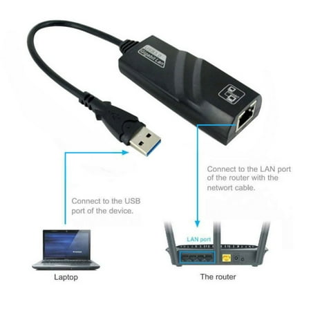 USB3.0 to 1000 Gigabit High Speed RJ45 Adapter External Gigabit LAN Network Line Interface