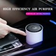 thumbnail image 4 of Air Purifiers,Air Purifiers H13 Grade Hepa Filter Element Effectively Purifies, Removes Smoke and Dust With USB Smart Air Purifier for Car, Living Room (Tower), 4 of 5