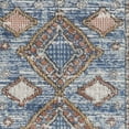 thumbnail image 5 of HomeRoots 2' X 8' Blue Southwestern Power Loom Non Skid Runner Rug, 5 of 6