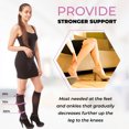 thumbnail image 5 of Gabrialla Sheer Knee High Compression Socks for Women, 20-30 mmHg, Closed Toe, 5 of 7