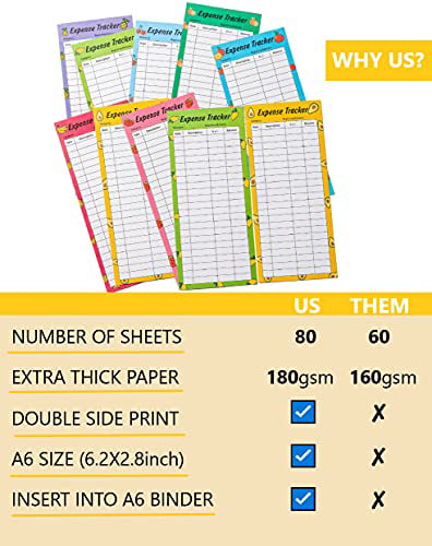 80 pcs Budget Sheets for A6 Binder Expense Tracker Sheets for Cash Envelopes Double Sided Extra Thick Paper for Budgeting Budget Envelopes Cash Envelope Wallet Budget Planner Bill Organizer 