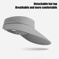 thumbnail image 6 of Xfvqtps Men and Women Visor Hat with Mask Wide Brim Hat Sunshade UV Protection Removable Solid Color Breathable Summer Sun Hat Beige, 6 of 7
