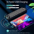 thumbnail image 6 of 16-in-1 Surge Protector Power Strip, 12 AC Outlets & 4 USB Ports (Type-C), 5ft Cord, Overload Protection, 1875W/125V, for Home, Office, Gaming, 6 of 8