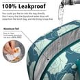 thumbnail image 5 of Reusable Seashell Lnsulated Lunch Bag for Women & Men-Leakproof Water-Resistant Cooler Tote,Large Capacity(10.6x8.7x6.3in)for Work,Office,Travel,Picnic,Beach., 5 of 7