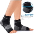 thumbnail image 3 of Plantar Fasciitis Sock (6 Pairs) for Men and Women, Compression Foot Sleeves with Arch and Ankle Support (Black, Medium), 3 of 7