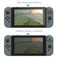 thumbnail image 4 of TNP Products Nintendo Switch Screen Protector (2 Pack) - Nintendo Switch Tempered Glass Screen Protector Cover Accessory for Nintendo Switch, 9H Hardness, Anti-Scratch, Premium Clarity, Bubble-Free Install, 4 of 6
