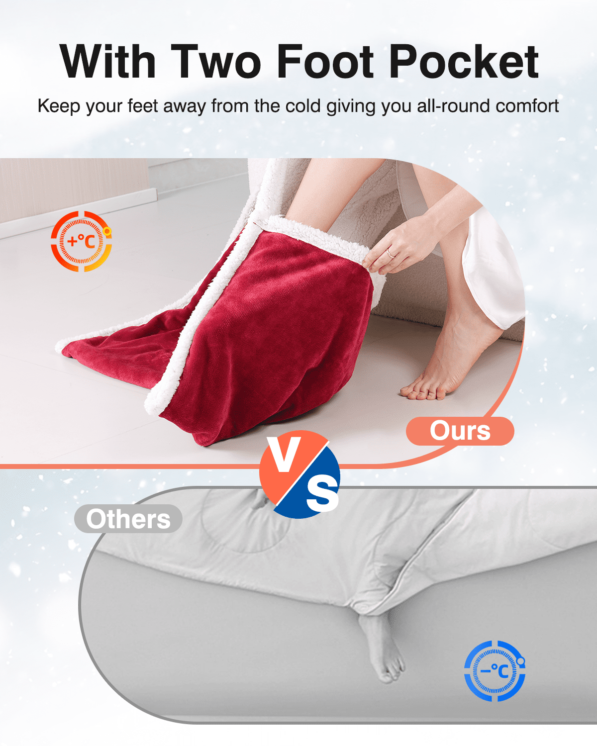 Foot Pocket Electric Blanket Feet Warmer Bed Warmer Sunbeam Cozy