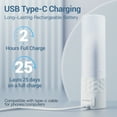 thumbnail image 6 of Marchpower Electric Toothbrush with Water Flosser, 2 in 1 Teeth Cleaning Kit, Portable 6 Modes Toothbrush and Flosser Combo, 6 of 12
