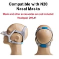 thumbnail image 3 of 2-Pack Replacement Headgear Strap for N20 Nasal Pillow CPAP Mask, CPAP Headgear Compatible with N20, Adjustable Headband, 3 of 5