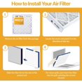 thumbnail image 4 of Filter King 16.38x21.38x1 Air Filter | 12-PACK | MERV 13 HVAC Pleated A/C Furnace Filters | MADE IN USA | Actual Size: 16.38 x 21.38 x .75", 4 of 5