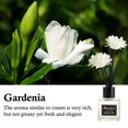thumbnail image 3 of Sroma Chunshi Enjoy Life Fireless Reed Aromatherapy Deodorize, 3 of 8