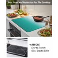thumbnail image 4 of Cyan Turquoise Stove Top Covers for Electric Stove, 28'x20'' Gradient Glass Ceramic Stove Cover Foldable Rubber Mat Heat Resistant Cooktop Protector for Kitchen, 4 of 8