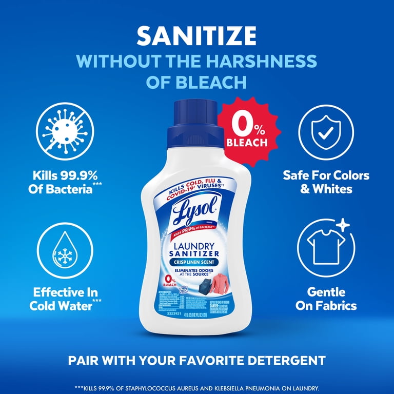 Lysol Laundry Sanitizer Liquid, Crisp Linen, 2-Pack photo 4