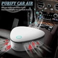 thumbnail image 3 of Odor Remover Machine For Smoke Smell, Smoke Odor Remover, Ultimate Odor Remover Smoke, Air Freshener For Home, Car, Refrigerator, Shoe cabinet g202418, 3 of 5