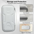 thumbnail image 4 of YUOY Estuche para Nintendo Switch 2 (2025) - Delgado, 10 Ranuras, 2 Protectores Pantalla, Antigolpes, 4 of 7