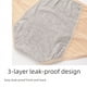 thumbnail image 5 of Ropa interior fisiológica para mujer con período menstrual grande, cintura alta, ensanchada, para niñas gordas, segura, parte delantera y trasera a prueba de fugas, 5 of 6
