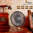 thumbnail image 2 of Ventilador de escritorio USB SLENPET de 6 pulgadas, 2 of 5