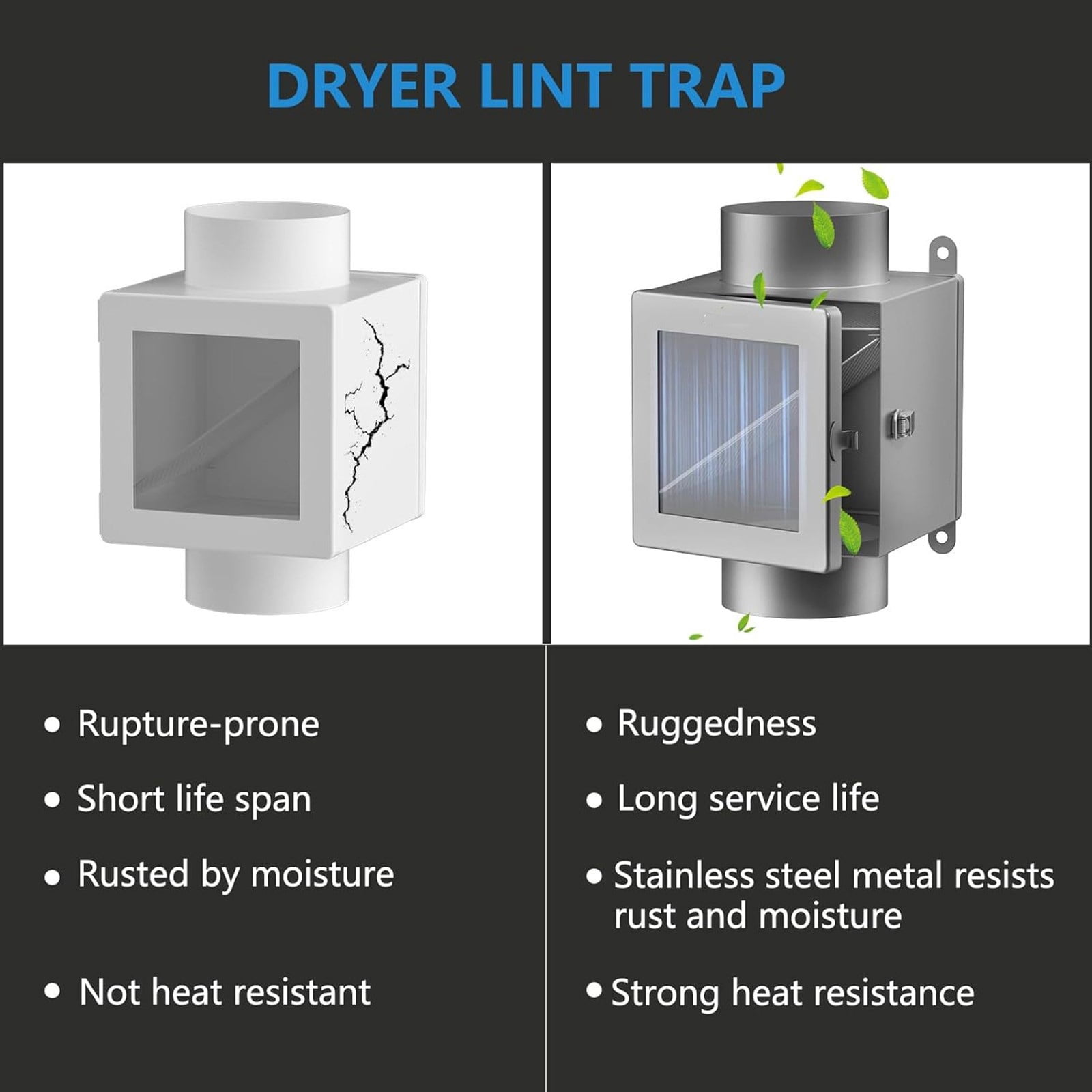 High Efficiency Dryer Duct Lint Catcher With Removable Meshes Filters And Clear Door Metal Dryer Duct Lint Trap