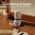 thumbnail image 4 of Petlibro Automatic Cat Feeder for 2 Cat, with APP Remote Feeding,5L Timed Cat Food Dispenser, Adjustable Portions 1-10 Meals/Day,Fresh Food Storage, 10s Call, Stainless Steel Bowls, 4 of 9