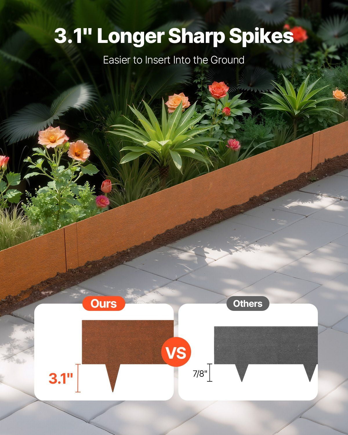 Steel Landscape Edging 6 Packs 40 x 8 Inch Weather Resistant Pre Rust Metal Bendable Garden Border Shark Spike Lawn Edging for Flower Bed Yard Pathway Divider