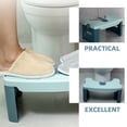 thumbnail image 3 of GETAJGHSD Foldable Foot Stool ABS Gray Bathroom Stools for Adults Minimalist 1 Set, 3 of 8