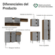 thumbnail image 4 of Cocina Integral Completa Modular Con Tarja MG9 Madesa Emilly, 4 of 10