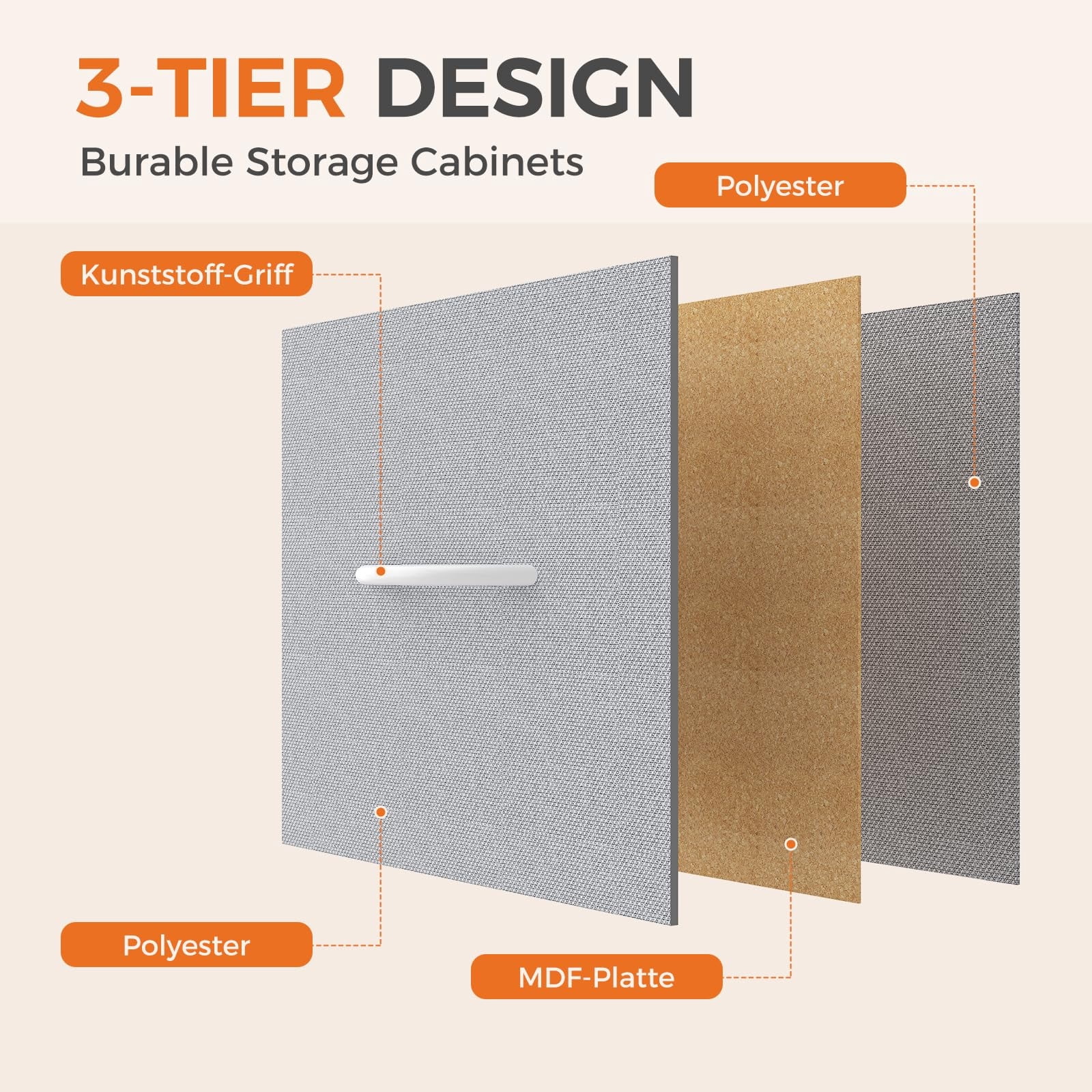 Telyra 7-Drawer Fabric Dresser TV Stand Organizer with Wood Top and Metal Frame Wide Storage Chest, Light Gray