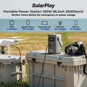 SolarPlay Portable Power Station PD In/Out 100W, (26000mAh/96Wh) LiFePO4 Powerbank Solar Generator for Camping,Hiking,and Emergency