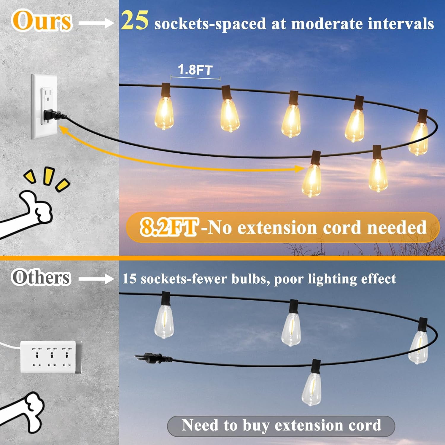 Nordic Hygge Outdoor String Lights, 50FT