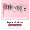 thumbnail image 3 of Kimwood Wired Earbuds with Microphone, Wired Earphones in-Ear Headphones HiFi Stereo, Powerful Bass and Crystal Clear Audio, Compatible with iPhone, Android, Computer Most with 3.5mm Jack, 3 of 5