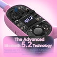 thumbnail image 5 of Mehomeli Auriculares para niños, Auriculares abiertos con conducción de aire Bluetooth 5.2, limitación de volumen de 85 dB, azul y rosa, 5 of 5