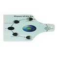 thumbnail image 2 of Science Cutting Board, Phases on the Moon as Seen from Earth Celestial Rotation Astrology Cycle, Decorative Tempered Glass Cutting and Serving Board, Wine Bottle Shape, Black Grey Blue, by Ambesonne, 2 of 5