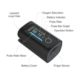 thumbnail image 3 of Wellue Bluetooth Pulse Oximeter with App, Fingertip Blood Oxygen Saturation & Pulse Rate Monitor, Fast 8s Reading, OLED Display, Trend Tracking & PDF Reports, 3 of 10