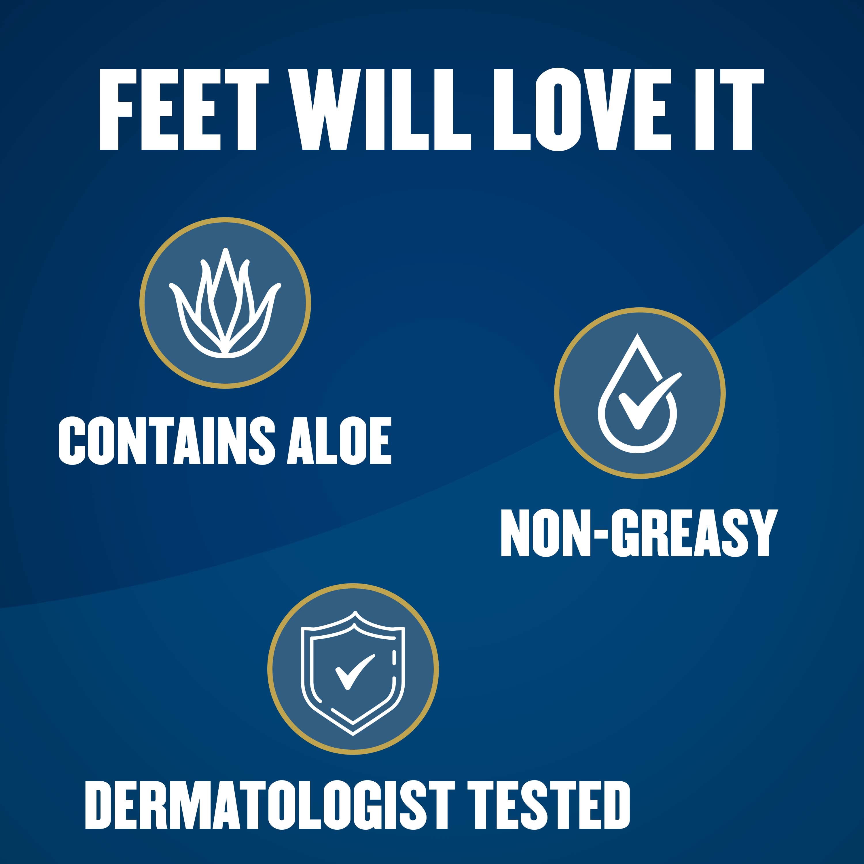 Gold Bond Healing Hydrating Foot Cream for Dry Feet & Skin 4oz Best