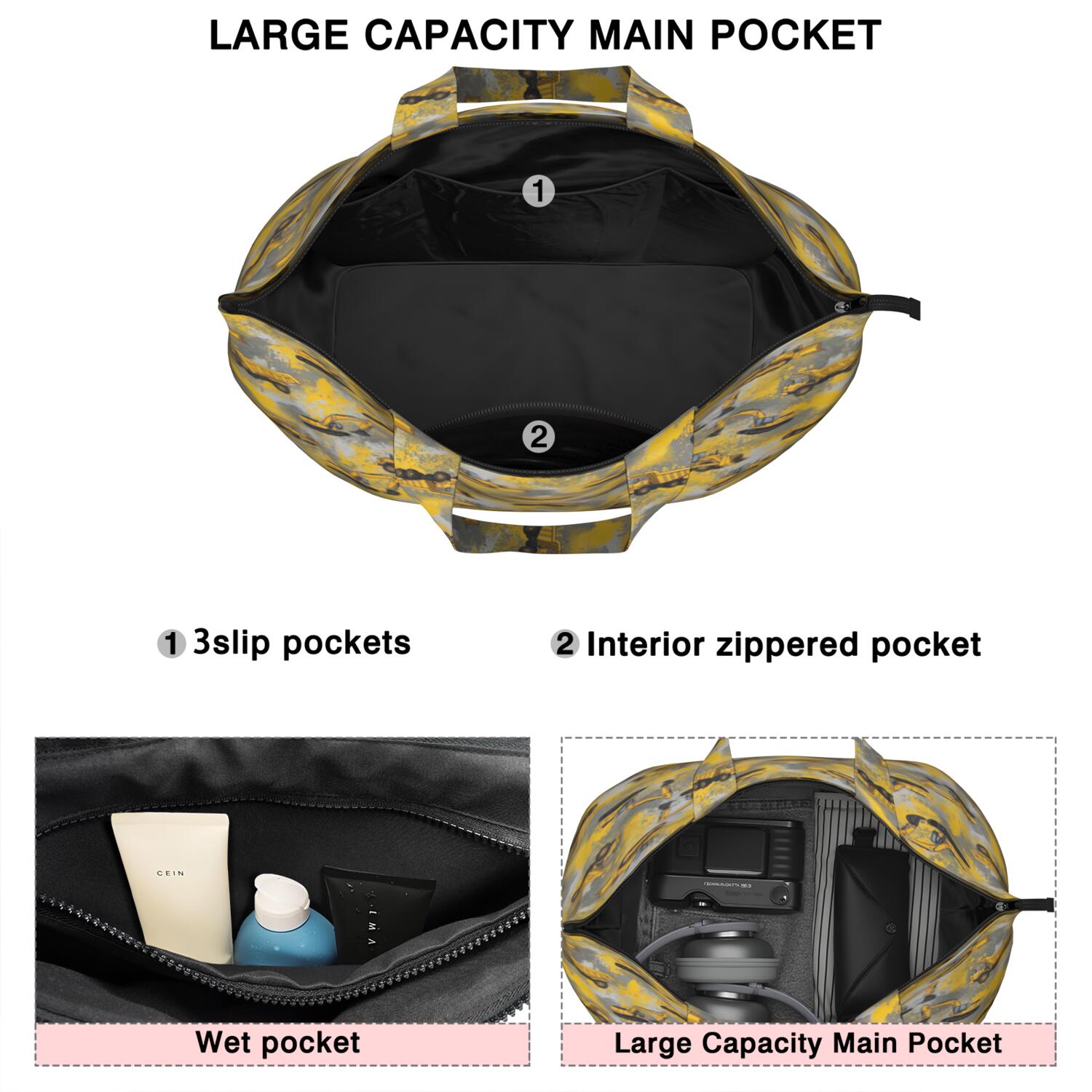 Cartoon Construction Vehicles Splashes Travel Tote Bags for Women Carry On,Large Weekender Bags for Women Travel,Multi Functional Duffle Bag for Work,Shopping,Sports