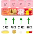thumbnail image 3 of Pastillero Semanal - Pastillero 7 Diarios - Pastillero 28 Mensuales - Pastillero Semanal Francés - Pastillero Semanal Mañana Mediodía Noche - Pastillero Semanal - Sin BPA, 3 of 6