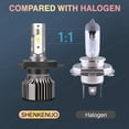 thumbnail image 6 of For Toyota Sequoia 2001-2007 Combo 6000K White LED Headlight + Fog Light Bulbs, 6 of 12