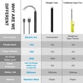 thumbnail image 4 of MesaSe Candle Lighter, Rechargeable Electric Lighter with LED Battery Display Safety Switch, Flexible Neck USB Lighter for Candles Camping Grill Gas Stoves Cooking, 4 of 6
