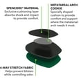 thumbnail image 4 of Spenco RX Ball-Of-Foot Cushions, 4 of 4