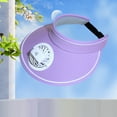 thumbnail image 7 of Ycandiee Fan Visor Hat, Sun Visors Hat With Fan, Rechargeable Built-in Fan Hat for Women, Large Area Sun Protection, 7 of 7