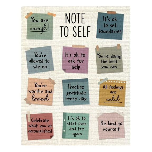 Note to Self Motivational Poster with Positive Affirmations, Mental Health Wall Poster Decor for Bedroom, Office, Therapy Room or Gift for Women and Teens