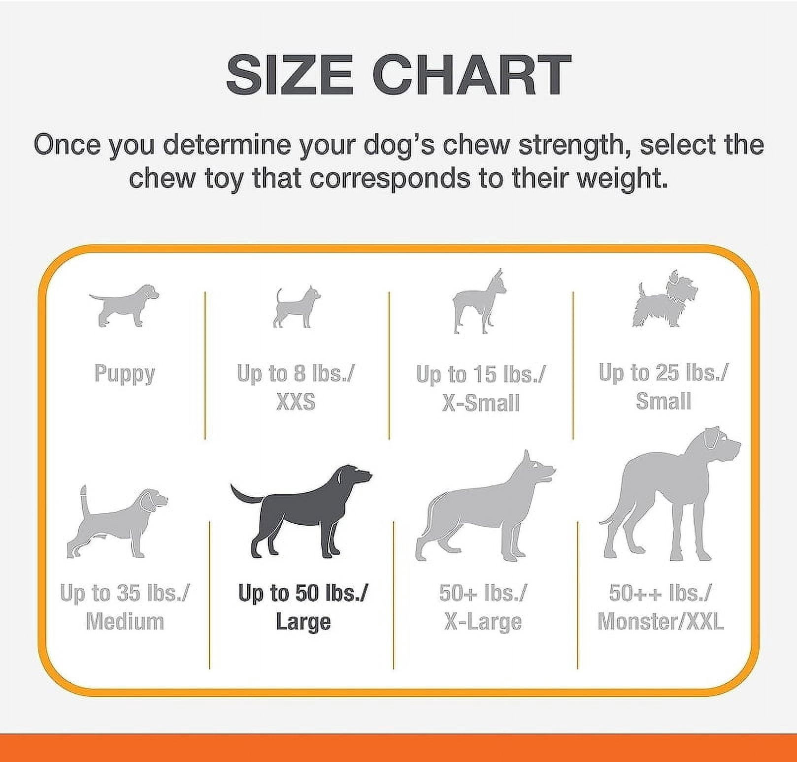 Nylabone Power Chew Flavor Frenzy Chew Beef Jerky and Chicken Flavor Giant [New Dog Supplies, Dog Chew Toys, Nylabone, Dog Supplies] 1 count