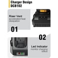 thumbnail image 4 of Abeden DCB102 Dual-Ports Battery Charger Compatible DeWalt 12V 20V Max Lithium Battery, 4 of 8