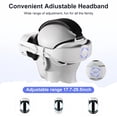 thumbnail image 2 of Hurra Head Strap with Battery Compatible with Meta/Oculus Quest 3/ 3S, 10000mAh Fast Charging Detachable Battery Pack Extend 5-7H Playtime, Adjustable Elite Strap Enhanced Support & Balance in VR, 2 of 5