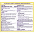 thumbnail image 4 of Nexium 24HR ClearMinis 20mg Delayed Release Heartburn Relief Capsules, Esomeprazole Magnesium Acid Reducer, 42 Count, 4 of 7