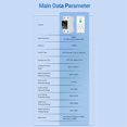 thumbnail image 4 of ZigBee TUYA Smart Life 2P/63A Circuit Breaker Earth Leakage, 4 of 5