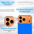 thumbnail image 6 of Case For Apple iPhone Air / 17 Pro / 17 Pro Max Series Case, Slim Thin Transparent Flexible Clear TPU Shockproof Phone Case For iPhone 17 Series, Brandeis Blue, 6 of 6