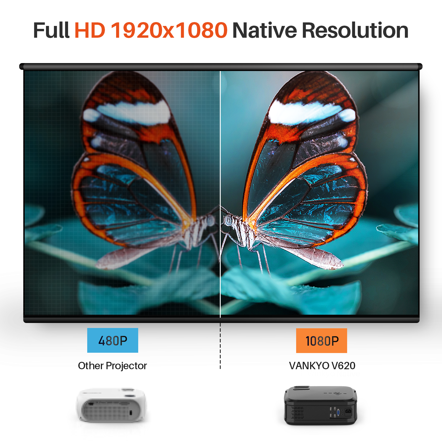 VANKYO Performance V620 Native 1080P Projector, with 200" Display 50,000 Hours LED Video Projector, Compatible with TV Stick, HDMI, AV, USB, iOS & Android for Home/Business Use - image 3 of 10